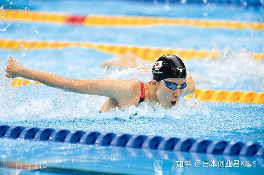 拉开弱侧压
